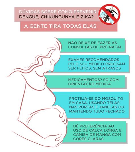 dengue na gravidez-4